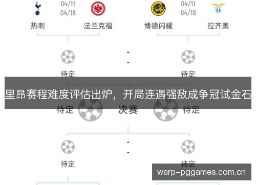 里昂赛程难度评估出炉,开局连遇强敌成争冠试金石 里昂赛程难度评估出炉,开局连遇强敌成争冠试金石